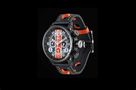 brm watches price